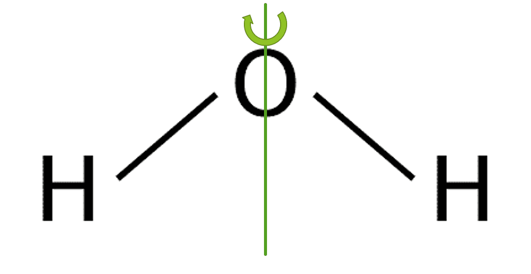 分子の対称操作について詳しく解説!! 化学の地元